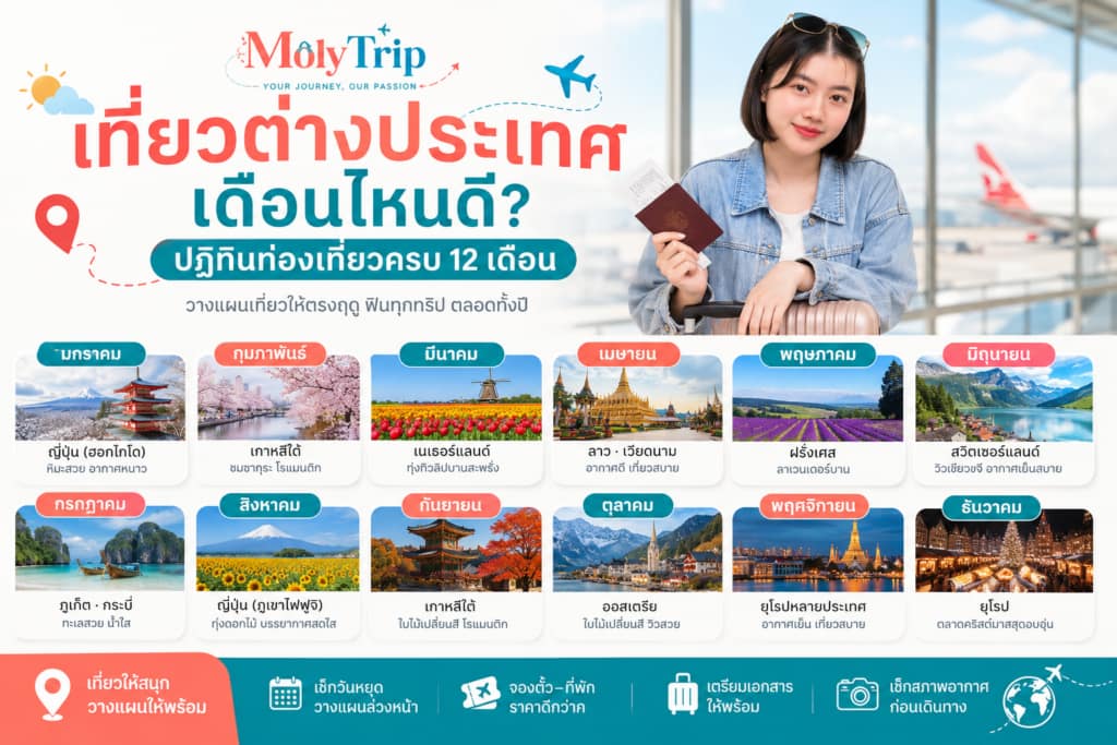 ปฏิทินเที่ยวต่างประเทศ 12 เดือนและประเทศน่าเที่ยวตามฤดูกาล