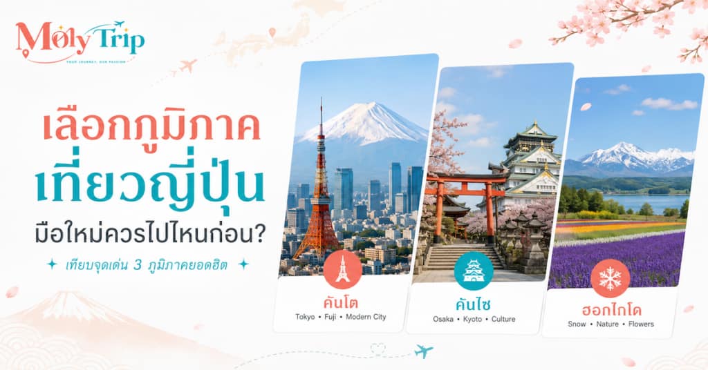แผนที่และตารางเปรียบเทียบภูมิภาคท่องเที่ยวหลักในประเทศญี่ปุ่น คันโต คันไซ และฮอกไกโด